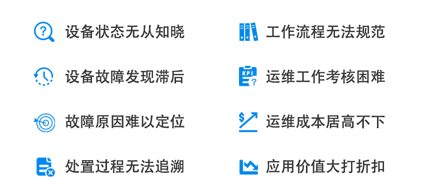 設備運維費用不斷攀升?分布式潤滑監測系統助您集中管理，實現自主管控