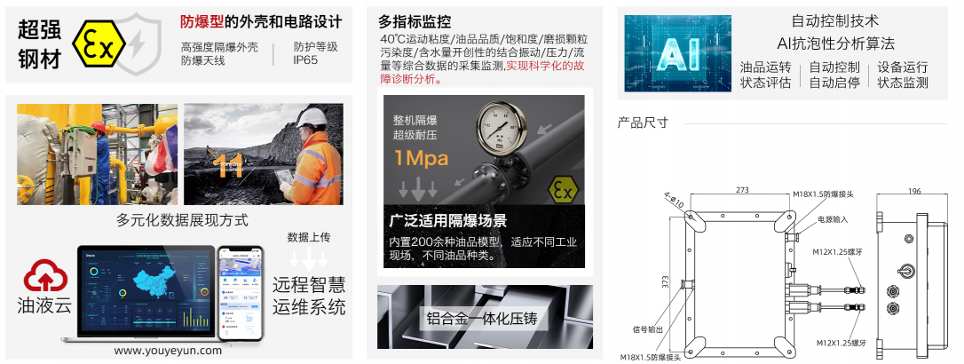 露天礦案例：皮帶減速機齒輪潤滑在線監測部署應用，賦能煤礦智慧運維圖7.png