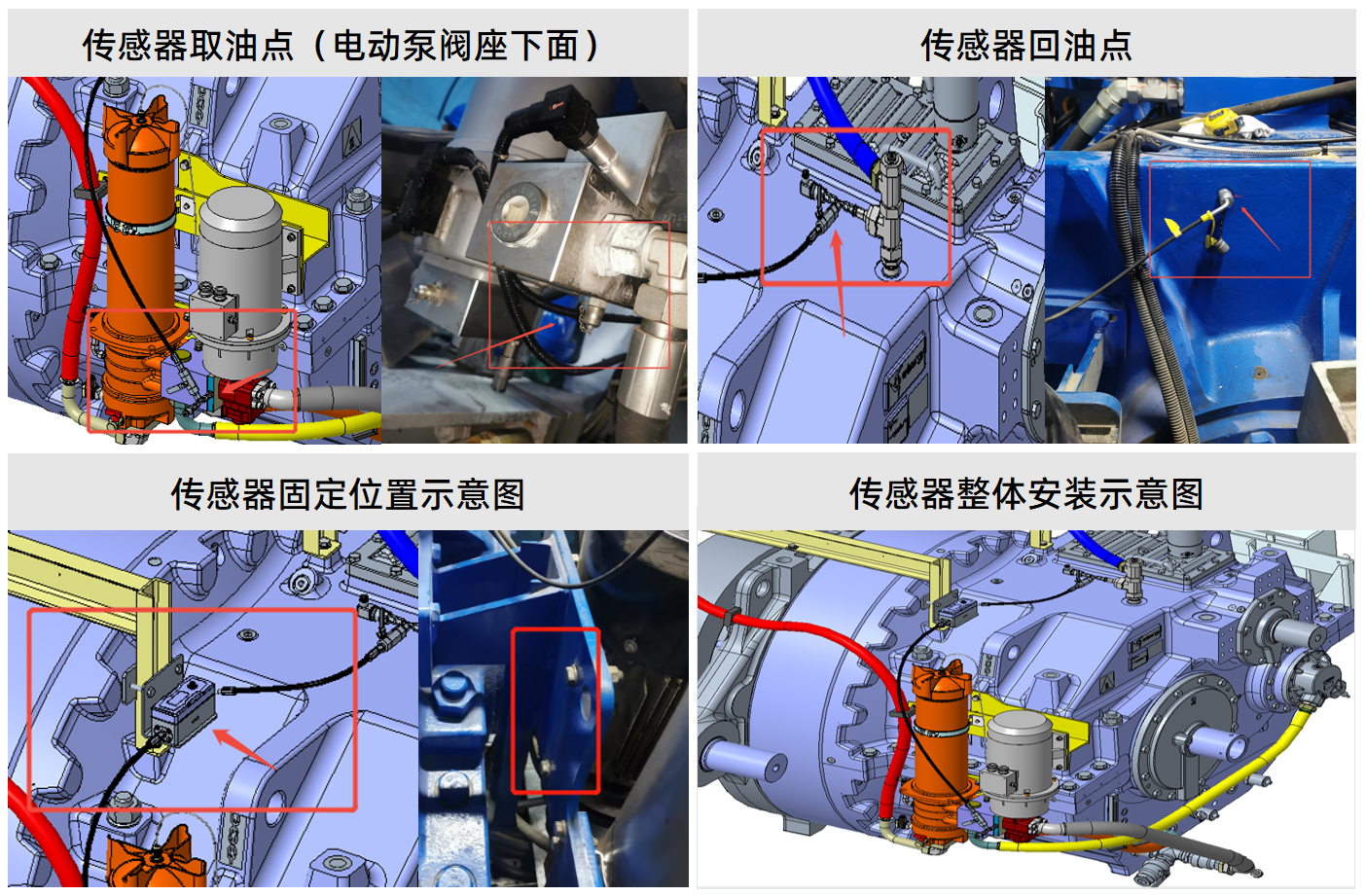 風電案例 | 風機齒輪潤滑狀態(tài)監(jiān)測與部署應用,保障發(fā)電安全高效 圖4
