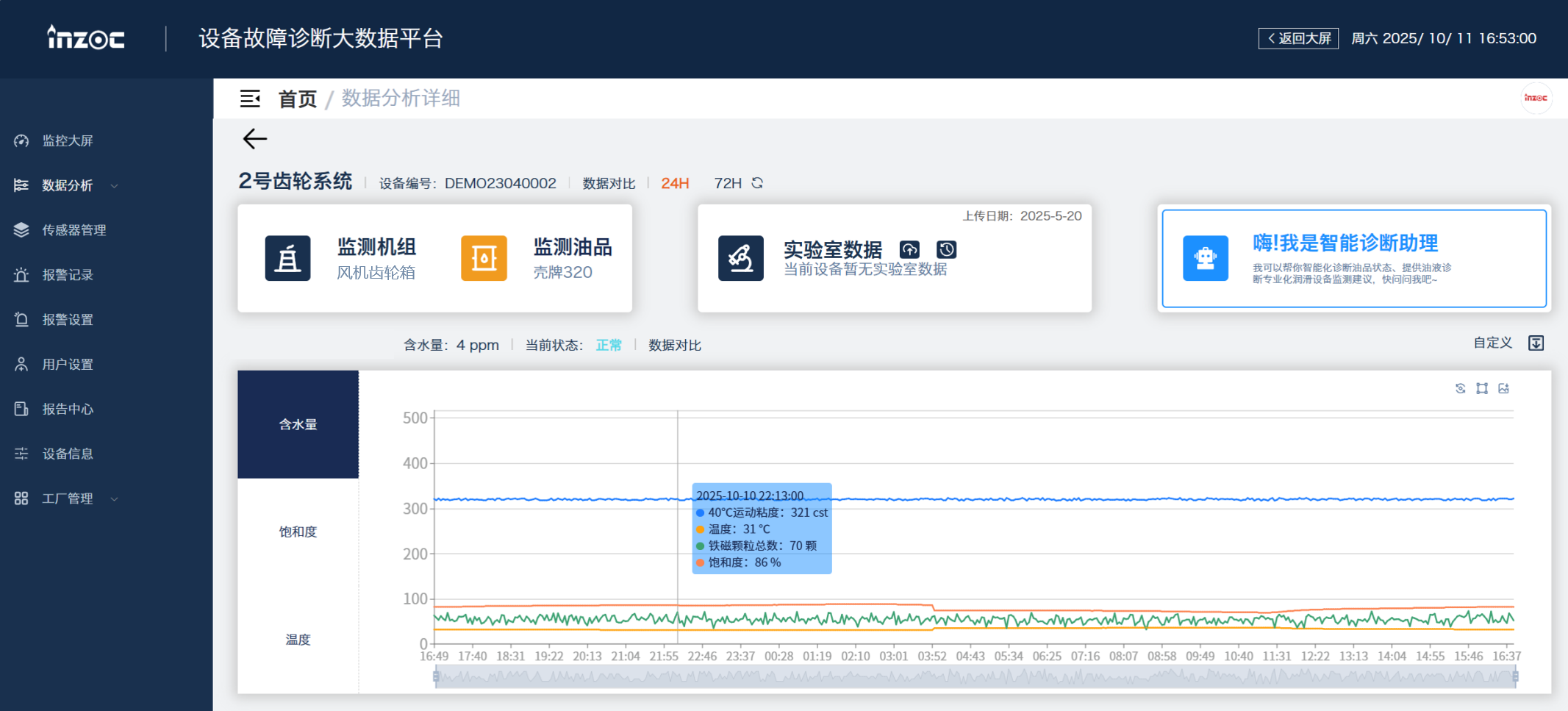 風電案例 | 風機齒輪潤滑狀態(tài)監(jiān)測與部署應用,保障發(fā)電安全高效 圖7