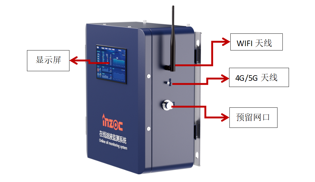 IOL-H2系列油液在線遠程智能監(jiān)測診斷系統(tǒng)設(shè)備使用說明