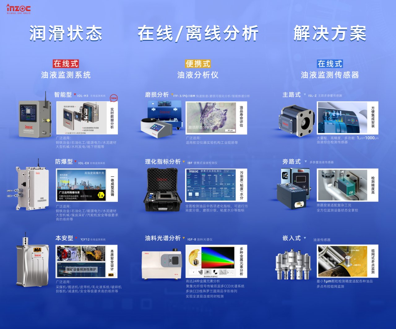 2025國際煤炭采礦展來襲,鎖定E4317智火柴展位,解鎖礦山裝備安全潤滑方案 圖3