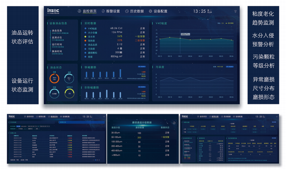 哈拉鉤煤礦轉載機減速機在線油液監(jiān)測系統(tǒng)應用案例 圖6