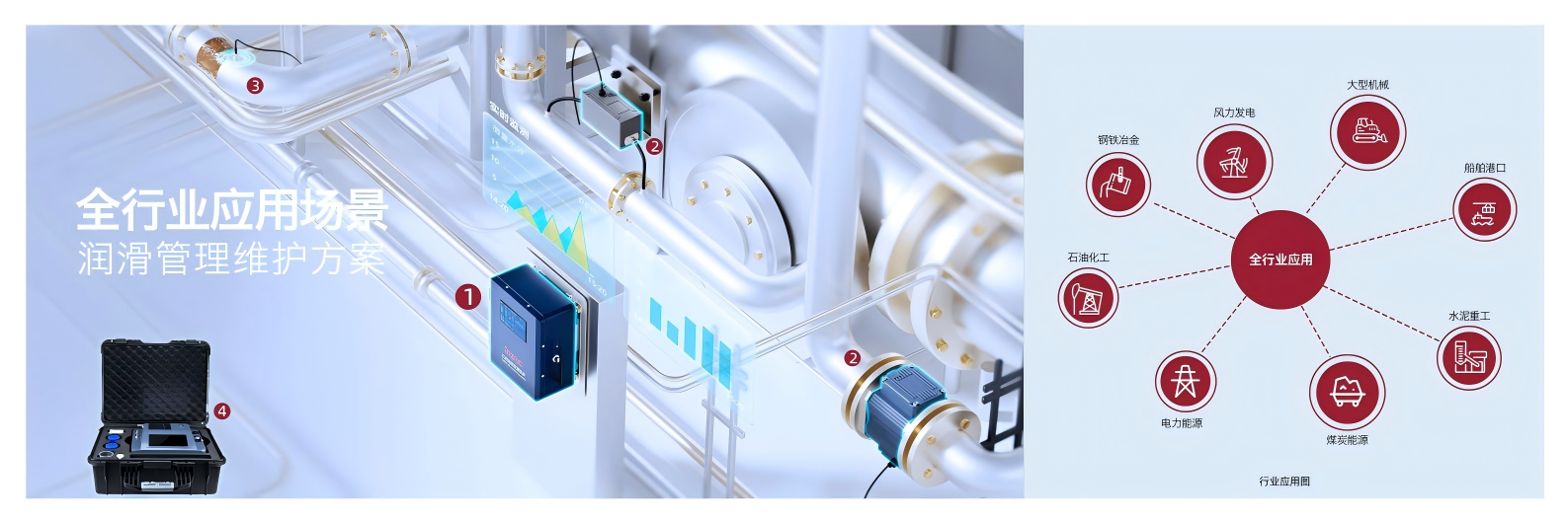 展會回顧 | 智火柴亮相國際煤炭采礦展，以油液監測技術賦能礦山高效運營 圖6