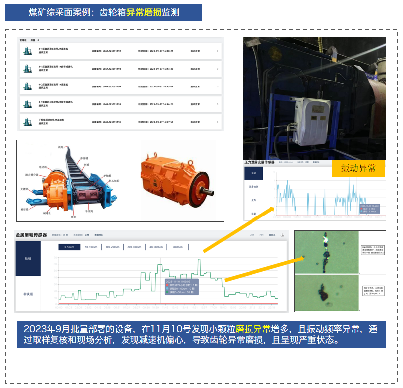 展會回顧 | 智火柴亮相國際煤炭采礦展，以油液監測技術賦能礦山高效運營 圖7