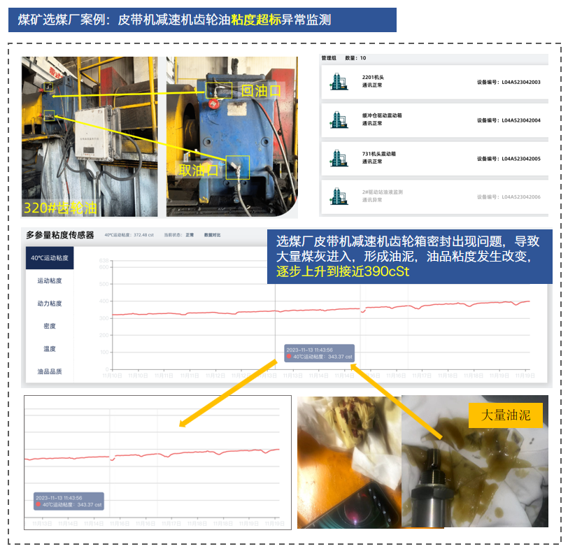 展會回顧 | 智火柴亮相國際煤炭采礦展，以油液監測技術賦能礦山高效運營 圖8