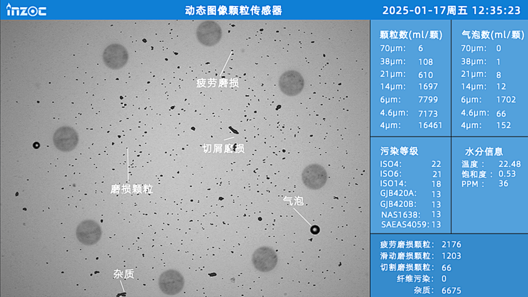 造紙廠靴壓站運(yùn)維:在線監(jiān)測(cè)油液磨損顆粒的3個(gè)關(guān)鍵指標(biāo) 圖3