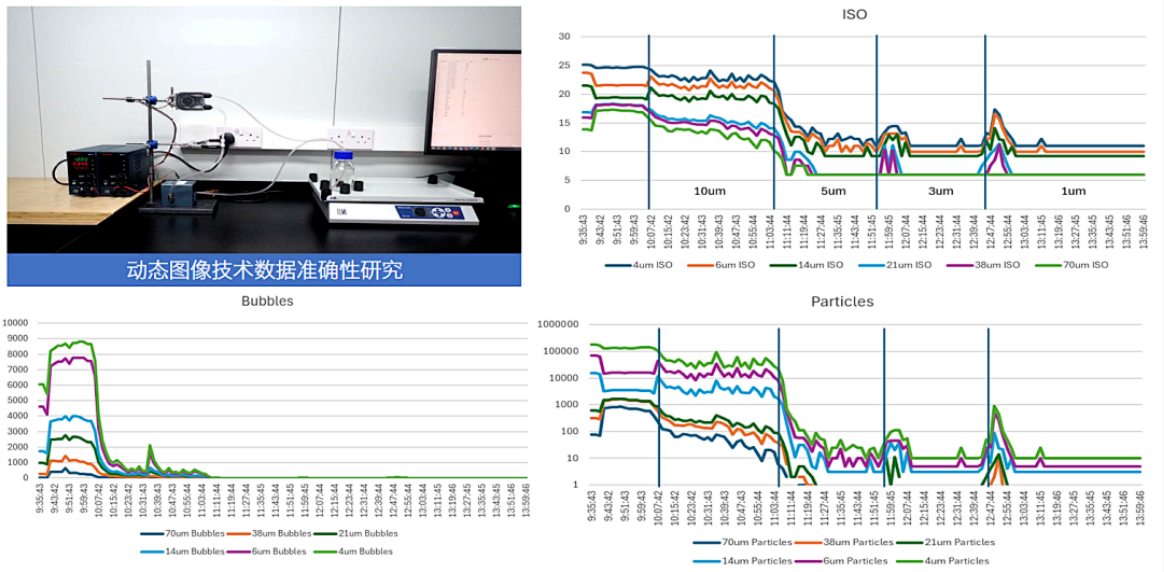 雙捷報!智火柴動態(tài)圖像傳感器項目入圍全國總決賽、斬獲省級科技一等獎08.png