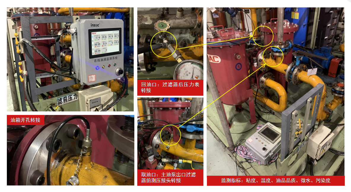 液壓油傳感器選型指南：性能參數、安裝要點與行業應用實例 圖3